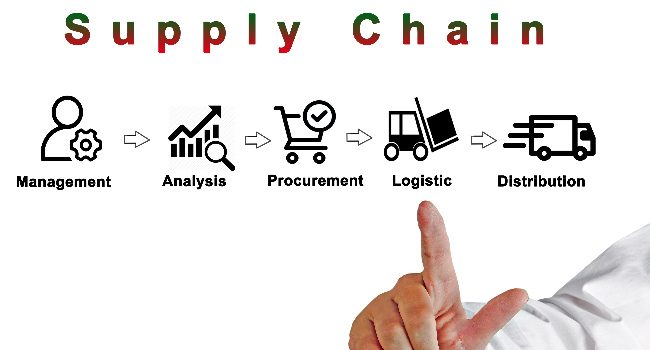 Understanding Logistics Providers: 3PL and 4PL